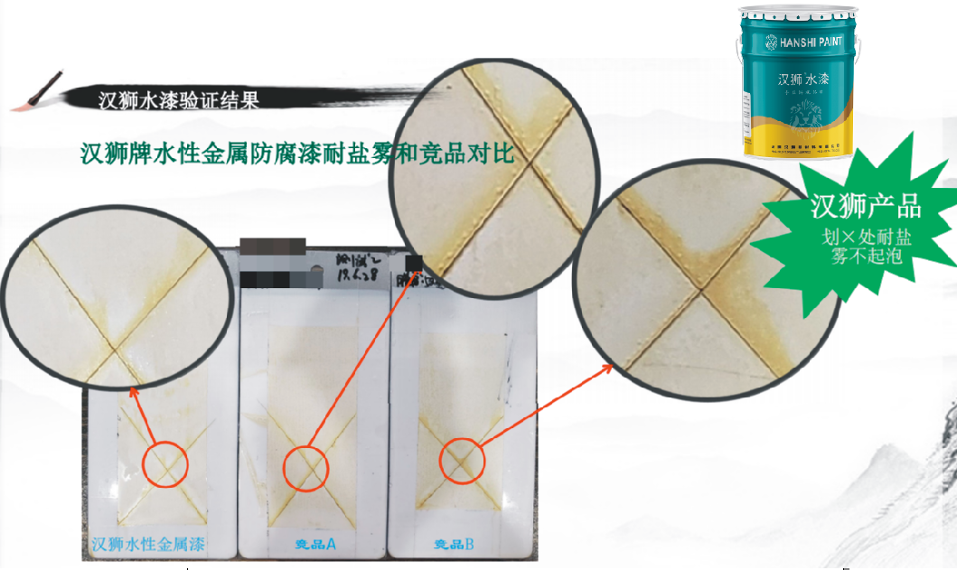 806技術(shù)指標(biāo)測(cè)試